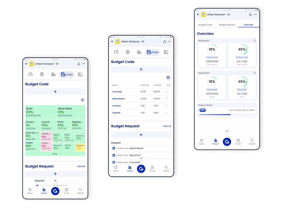 GoBuid Tracking Costs And Usage interface