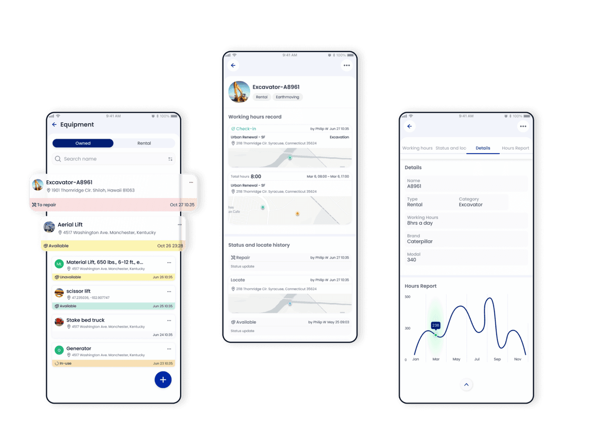 GoBuid Efficient Resource Utilization interface