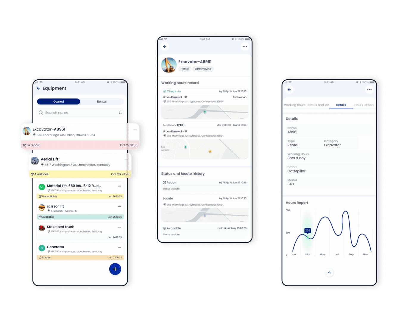 Efficient Resource Utilization feature image