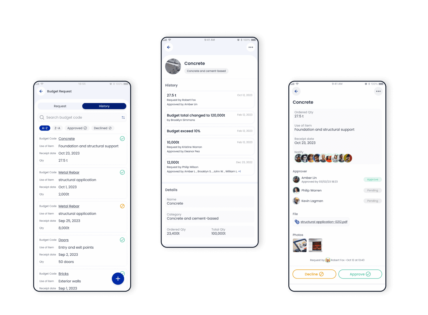 GoBuid featureMainContentBudgetSubTitle4 interface