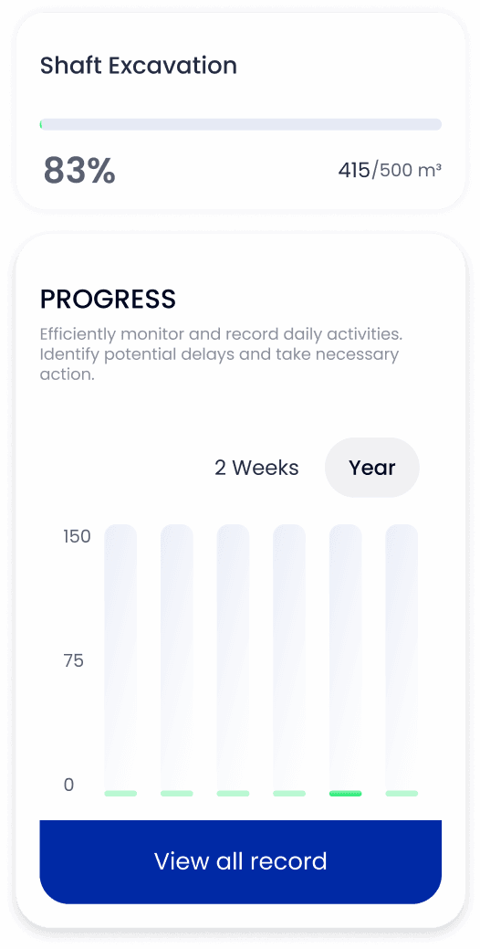 Progress Record